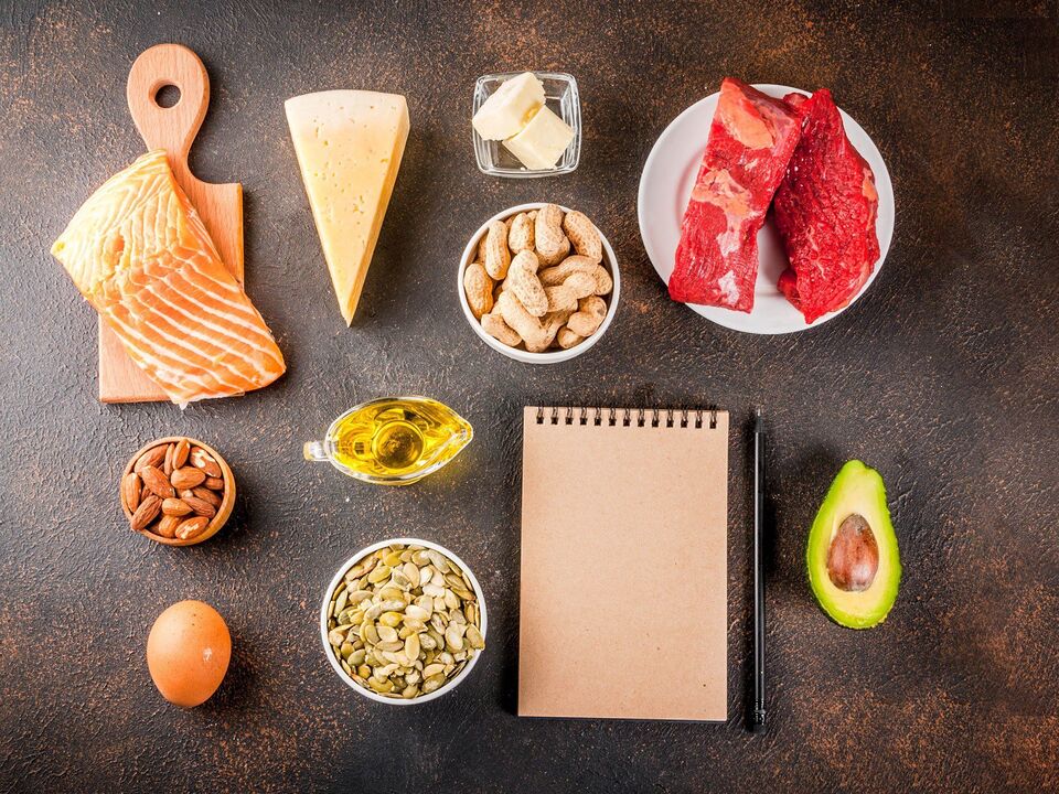 Keto dieet